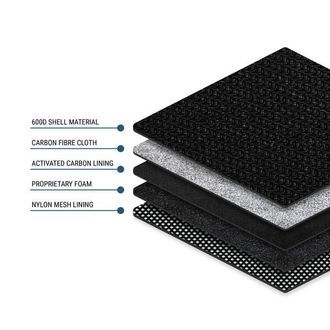 Lugttæt Puff Pouch i sort (Zamnesia)