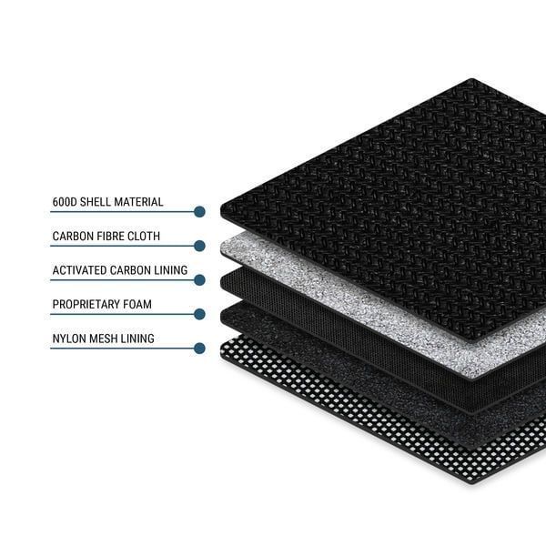 Lugttæt Puff Pouch i sort (Zamnesia)