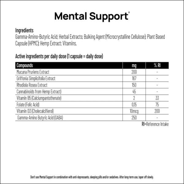 Mental support (Dawn Nutrition)
