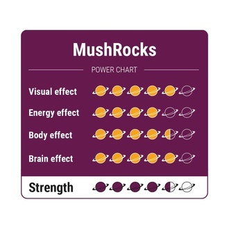 MushRocks Magiske trøfler