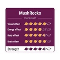 MushRocks Magiske trøfler