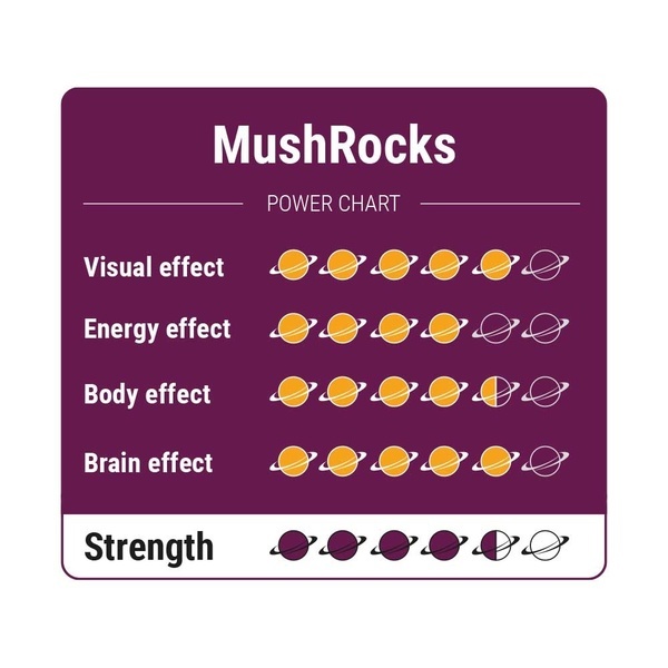 MushRocks Magiske trøfler
