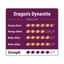 Dragon's Dynamite Magiske trøfler