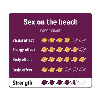 Sex on the Beach Magiske trøfler