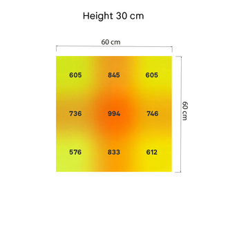 Phytonaut LED-vækstlampe 240 W (Zamnesia)