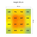 Phytonaut LED vækstlys 320 W (Zamnesia)