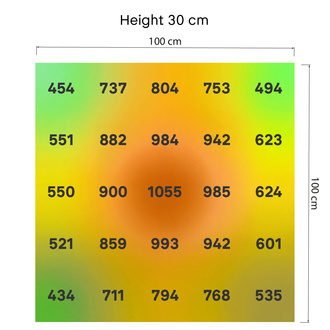 Phytonaut LED-vækstlys 480 W (Zamnesia)