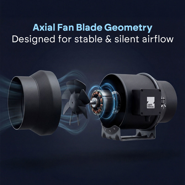 Inline kanalventilator (Zamnesia)