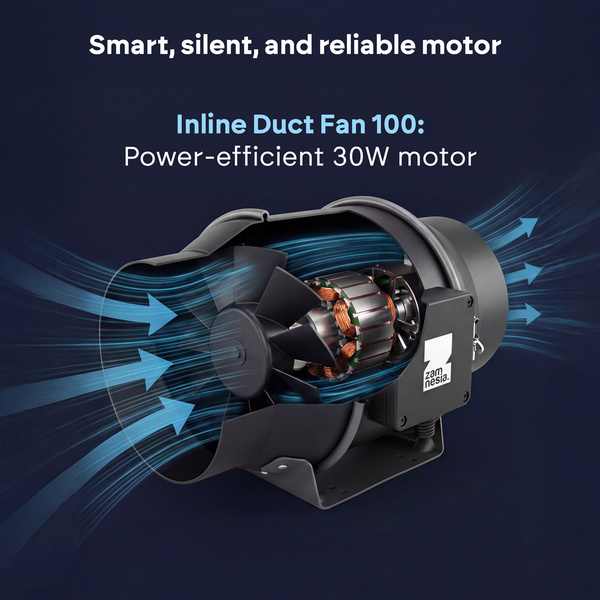 Inline kanalventilator (Zamnesia)