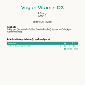 Vegansk vitamin D3 (Cibdol)