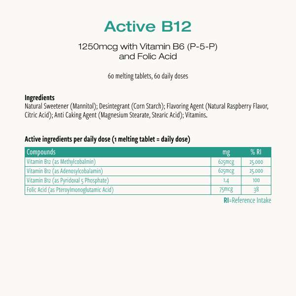 Aktiv B12 (Cibdol)