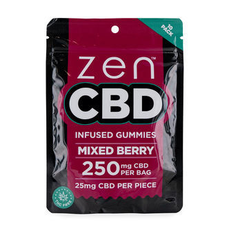 CBD gummier (Zen CBD)