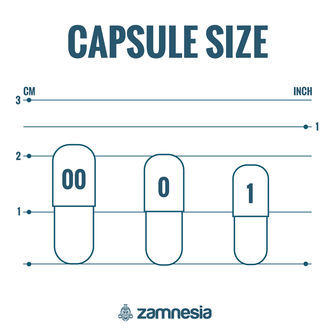 Kapselmaskine