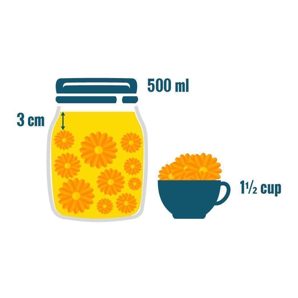 Tilsæt blomster og olie til glasset ADD FLOWERS AND OIL TO THE JAR