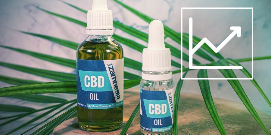 Sådan kan du forstærke effekten af CBD Sådan kan du forstærke effekten af CBD