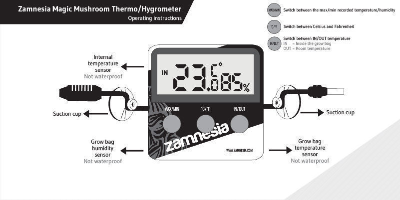 Information om Zamnesia hygrometer/termometer Information om Zamnesia hygrometer/termometer